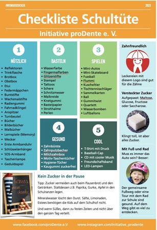 Checkliste Schultüte